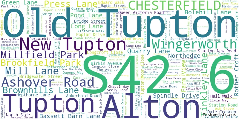 A word cloud for the S42 6 postcode